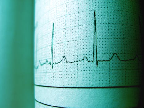 HRV flatline causes by intervention - Summary checklist to resolve HRV flatline after an intervention