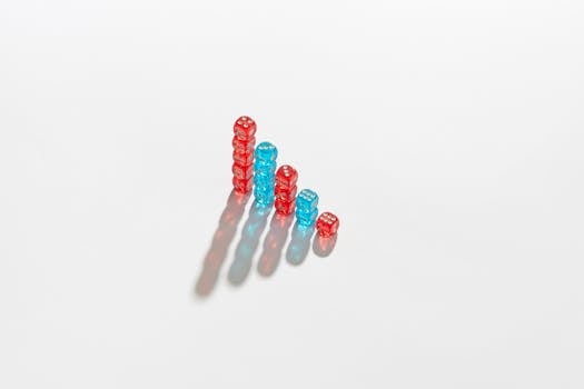 intervention stacking rules confounding biohacking - When to replace the plan or get professional help