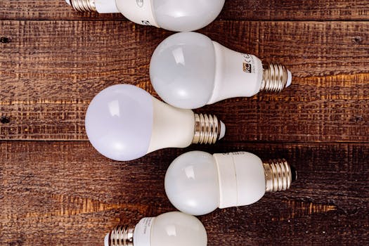 LED bulb spectrum circadian friendly warm daylight full spectrum - Common purchasing mistakes and misunderstandings