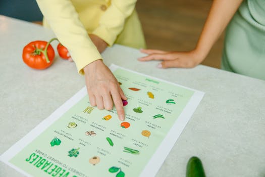 FODMAP elimination diet reintroduction plan - What a FODMAP elimination diet is (and why reintroduction matters)