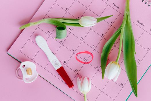 libido changes during ovulation - What if you’re trying to avoid pregnancy—should you rely on libido as a fertility signal?