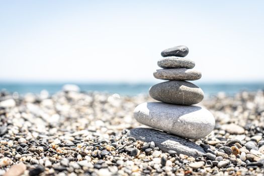 beginner HRV stack protocol - What you’re trying to achieve with a beginner HRV stack protocol